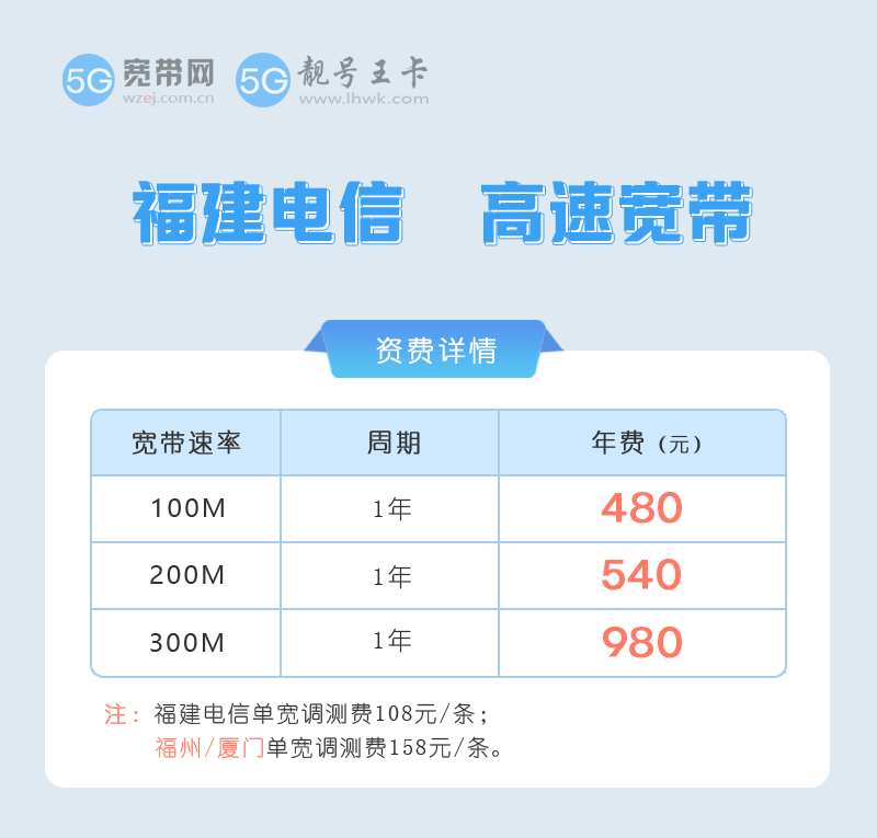 福建电信宽带套餐价格表2026年，特惠电信100M包1年仅需480元