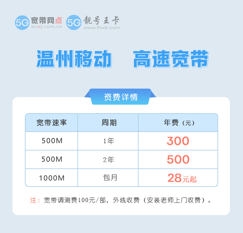 温州移动宽带.png