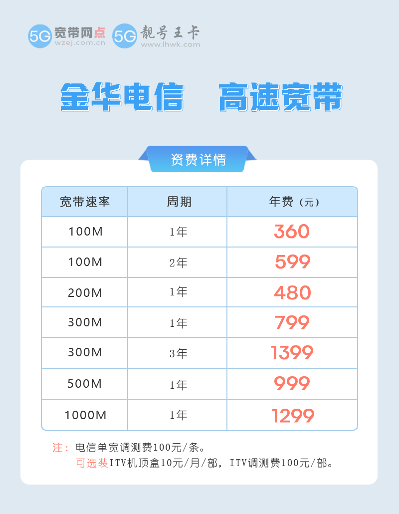 磐安电信宽带申请入口，推荐电信1000M包1年1299元